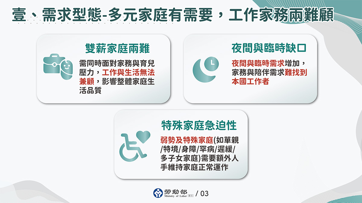多一個幫手 少一分疲憊-外籍幫傭申請條件新制，優先協助特殊及高需求家庭減緩壓力