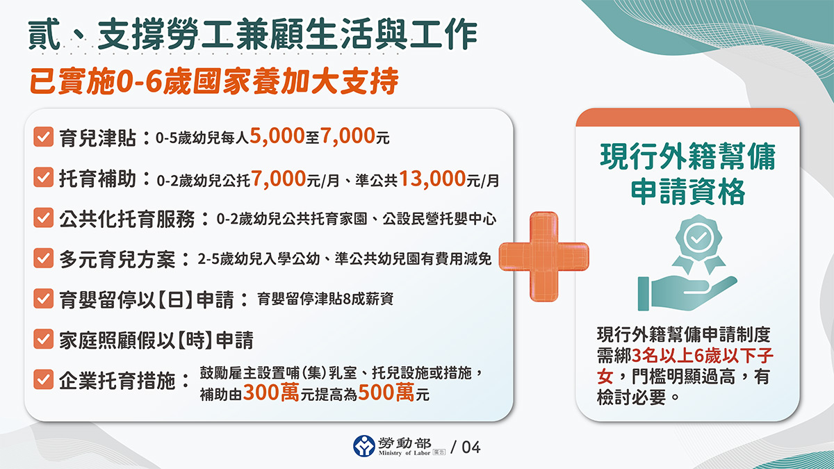 多一個幫手 少一分疲憊-外籍幫傭申請條件新制，優先協助特殊及高需求家庭減緩壓力