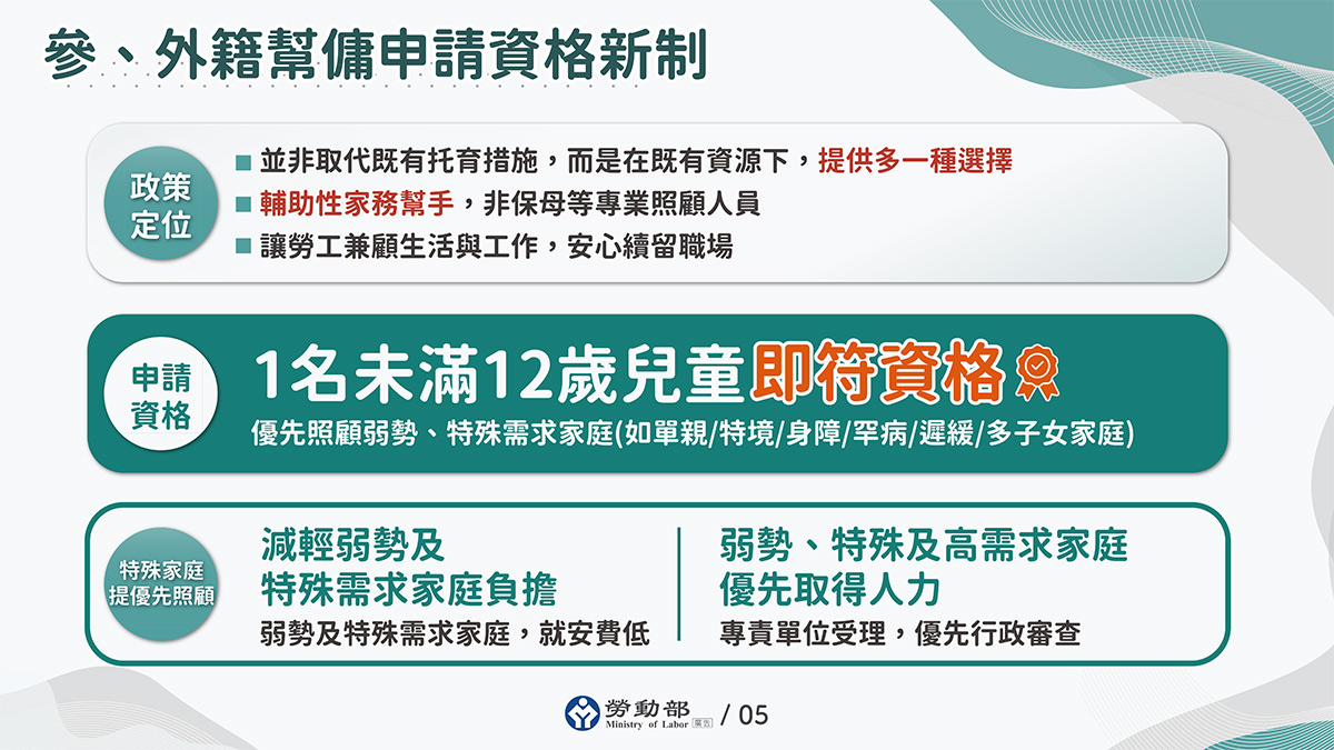 多一個幫手 少一分疲憊-外籍幫傭申請條件新制，優先協助特殊及高需求家庭減緩壓力