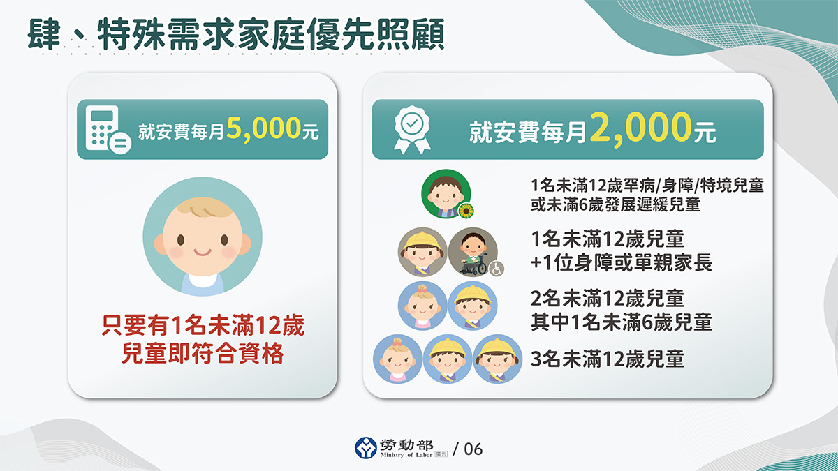 多一個幫手 少一分疲憊-外籍幫傭申請條件新制，優先協助特殊及高需求家庭減緩壓力